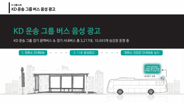 슬라이드2.GIF